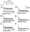 F<sc>igure</sc> 6.