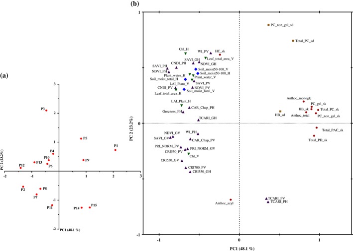 JSFA-8366-FIG-0001-c