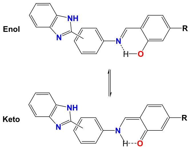 Scheme 2