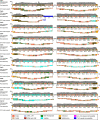 Extended Data Fig. 4