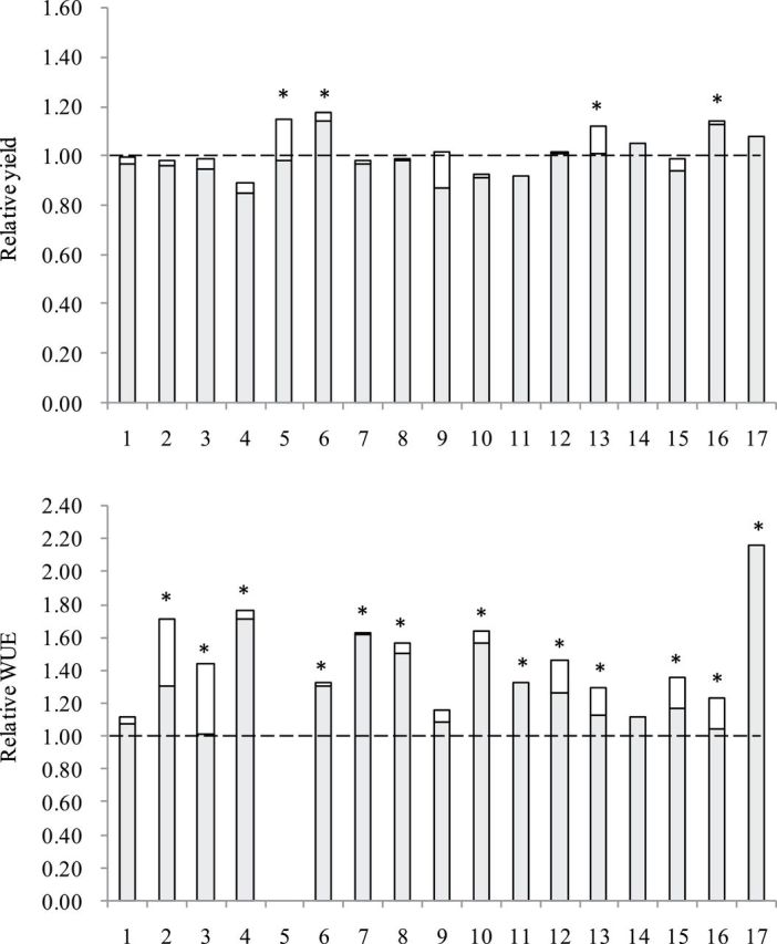 Fig. 4.