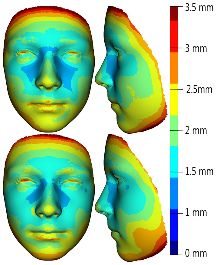 Fig 6