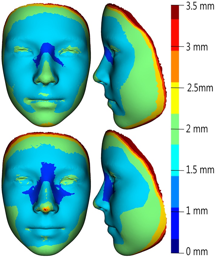 Fig 5