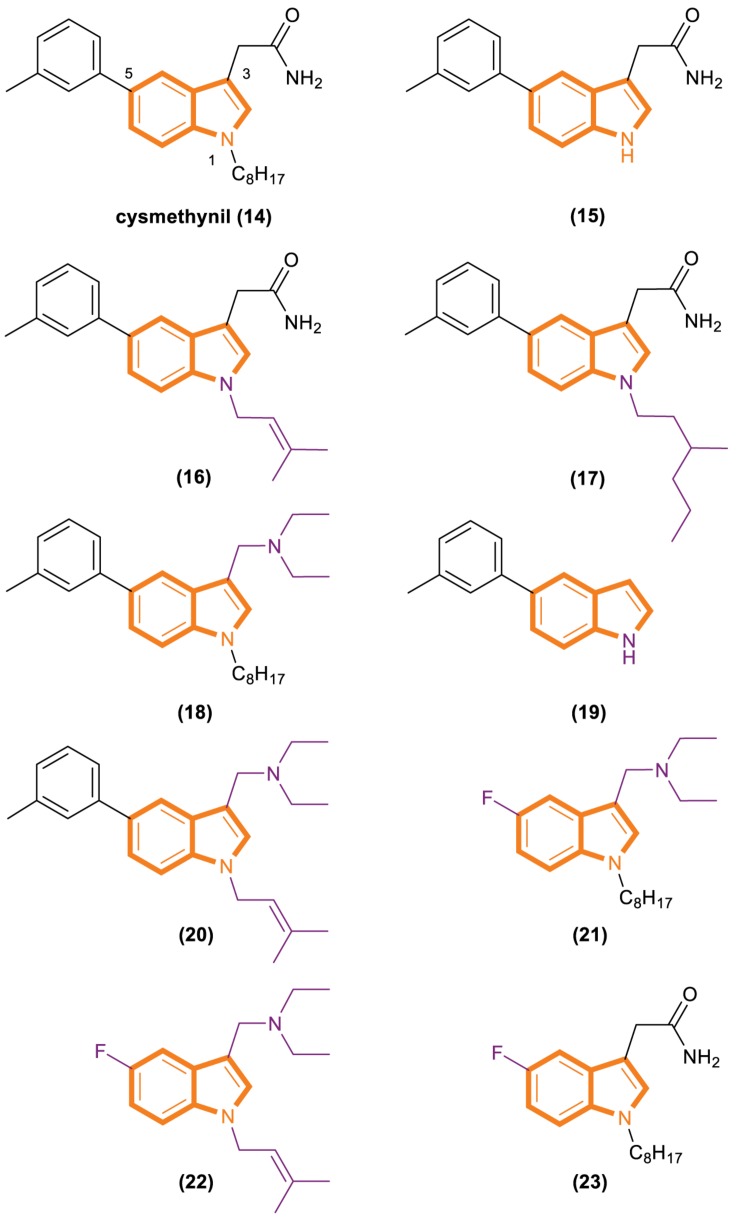 FIGURE 4