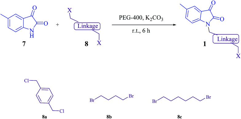 Scheme 2