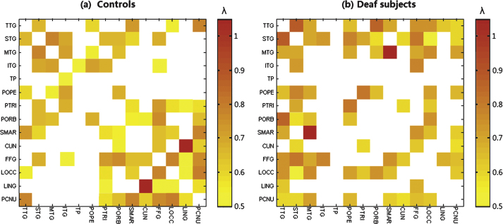 Fig.2