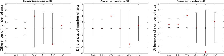 Fig.4