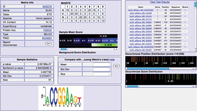 Figure 4.