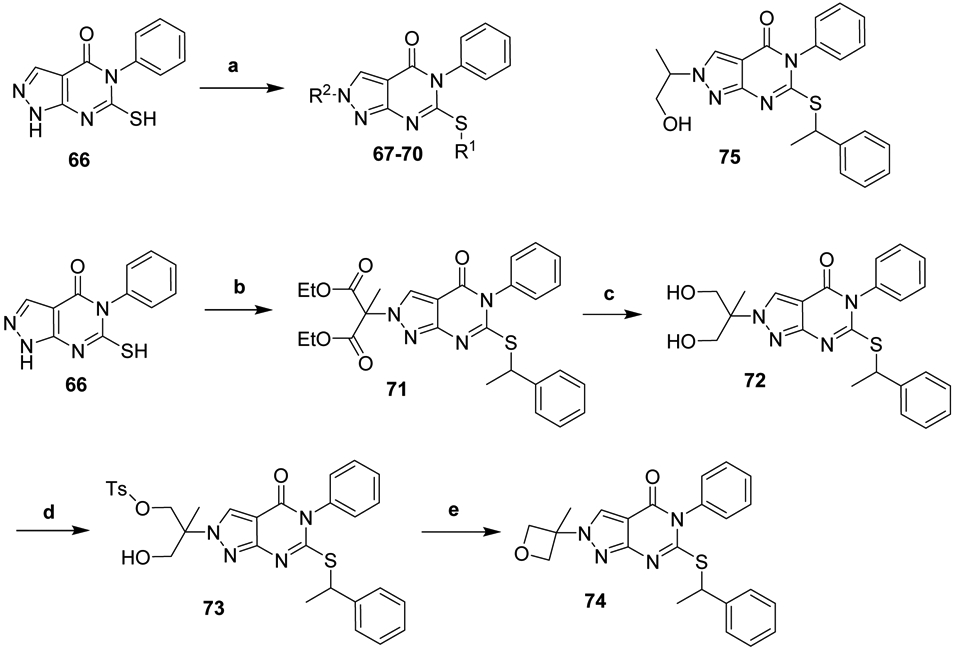 Scheme 6.