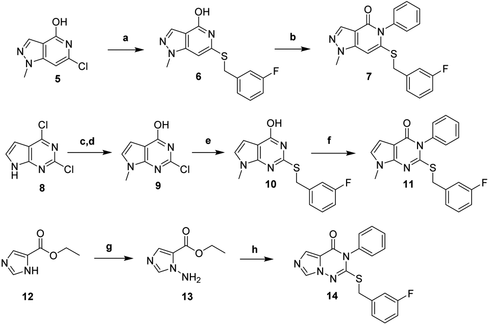 Scheme 1.