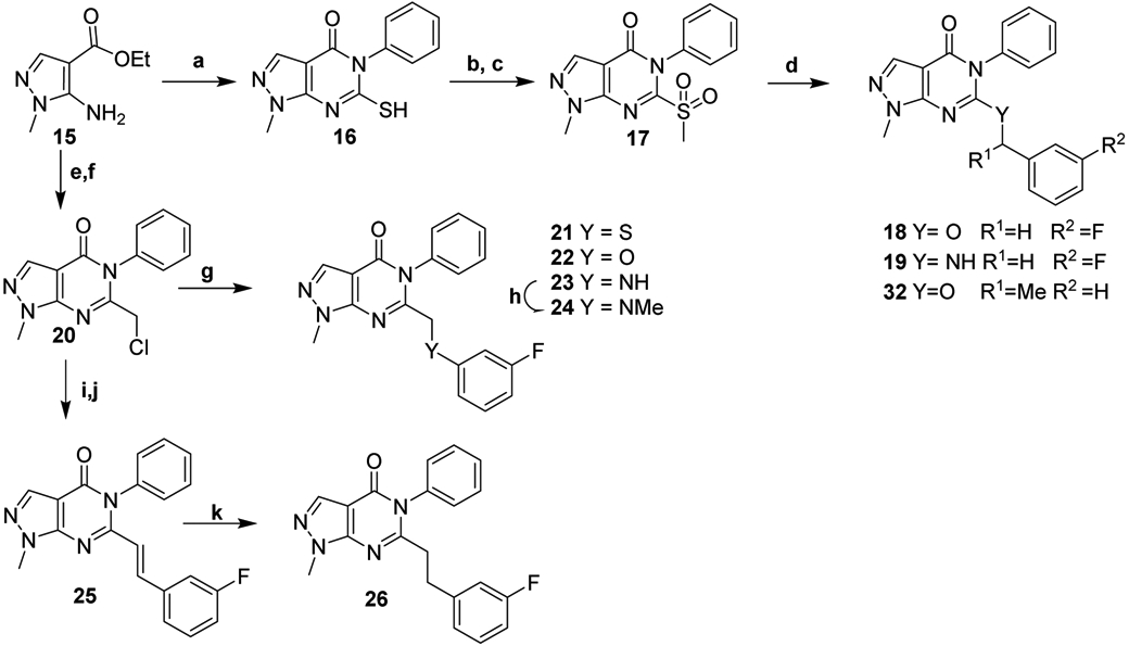 Scheme 2.