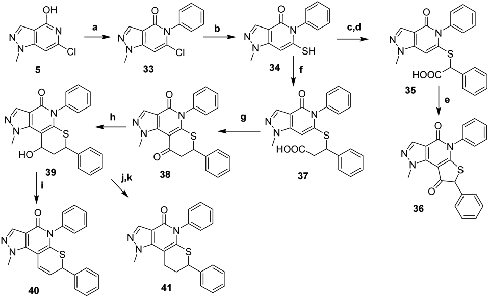 Scheme 4.