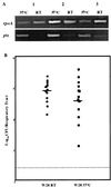 FIG. 10