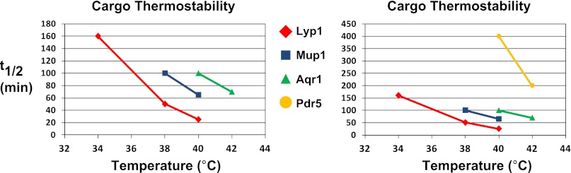 Figure 1—figure supplement 8.