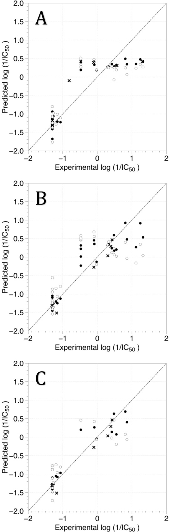 Fig 4