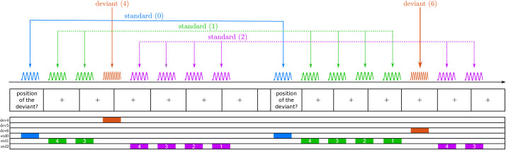 Figure 1—figure supplement 1.