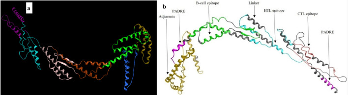 Fig. 6