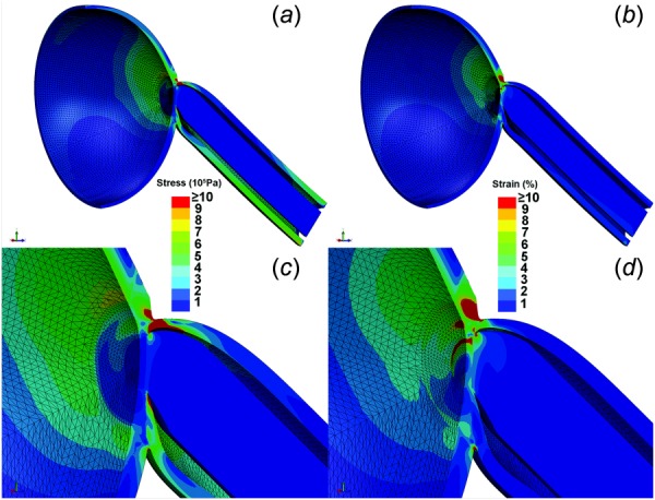 Fig. 8