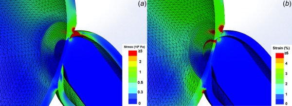 Fig. 15