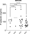 Figure 8—figure supplement 1.