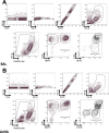 Figure 5—figure supplement 2.