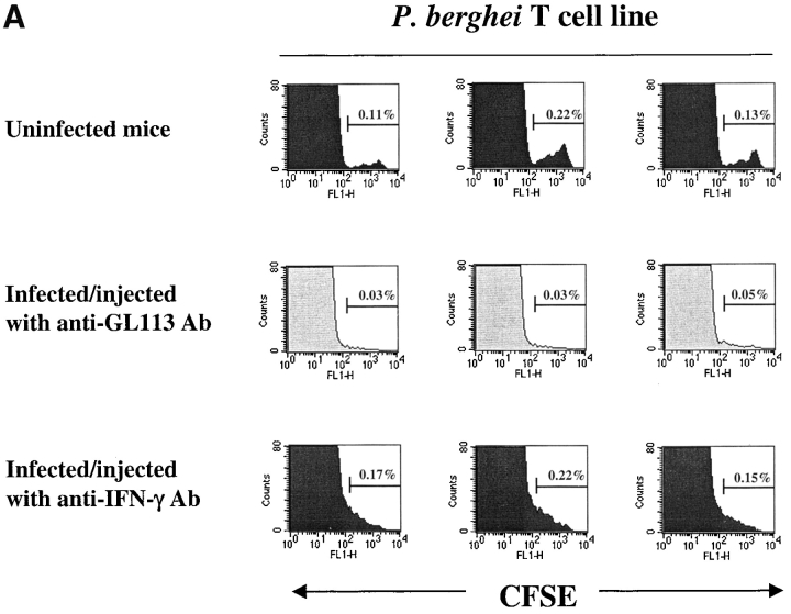 Figure 9.