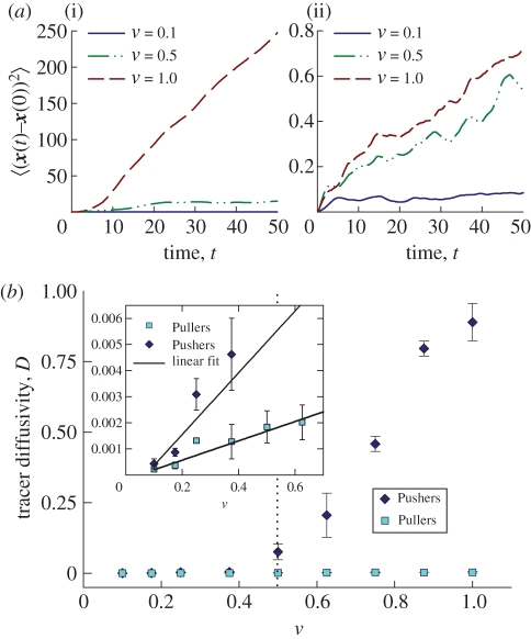 Figure 16.