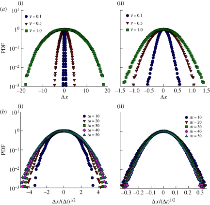 Figure 17.