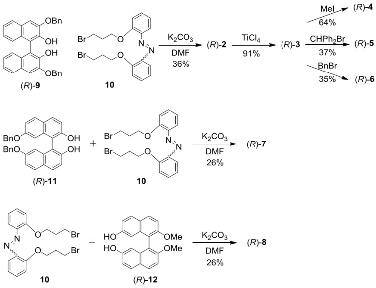 Scheme 1