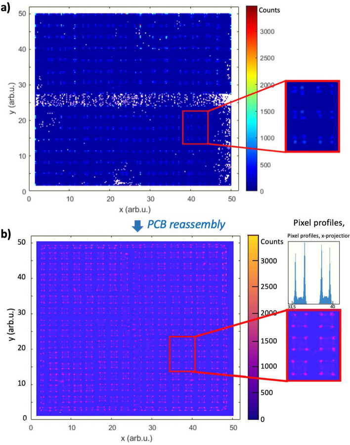 Fig. 12