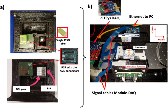 Fig. 3