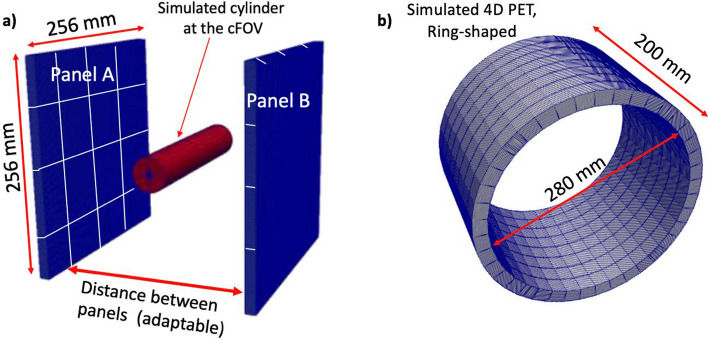 Fig. 2