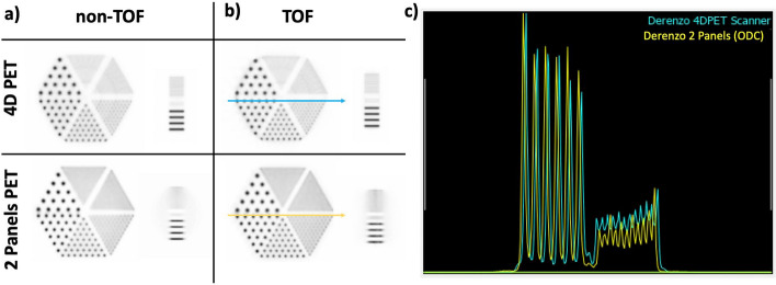 Fig. 9