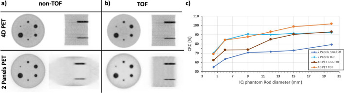 Fig. 10