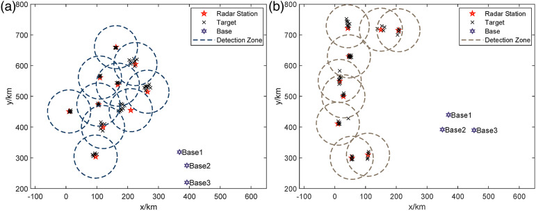 Figure 1.