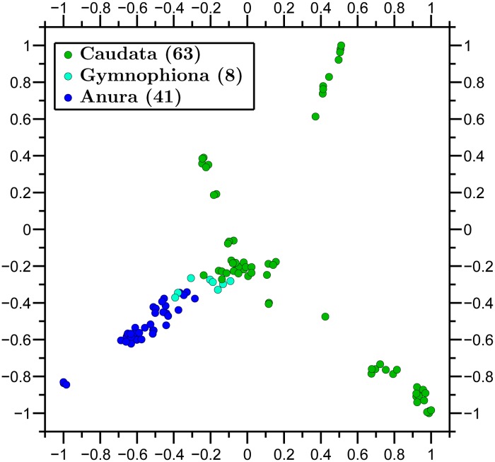 Fig 5