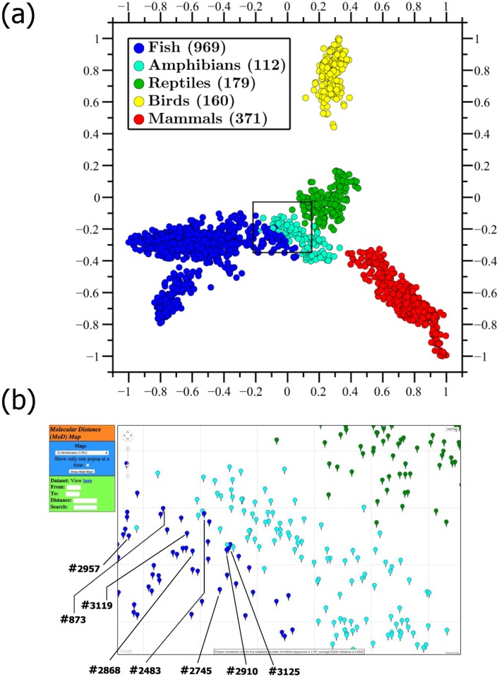 Fig 2