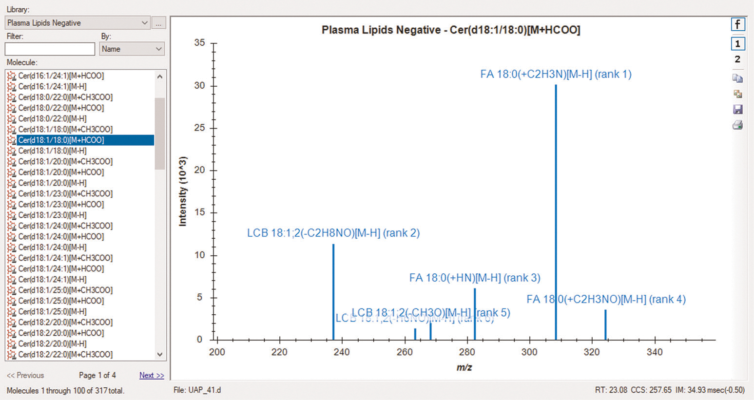 Fig. 3 |