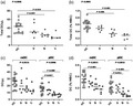 graphic file with name CEI-200-272-g006.jpg