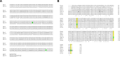 Figure 1—figure supplement 5.