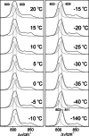 FIGURE 13.