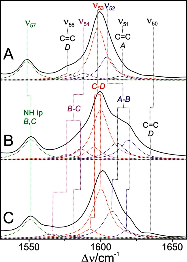 FIGURE 12.