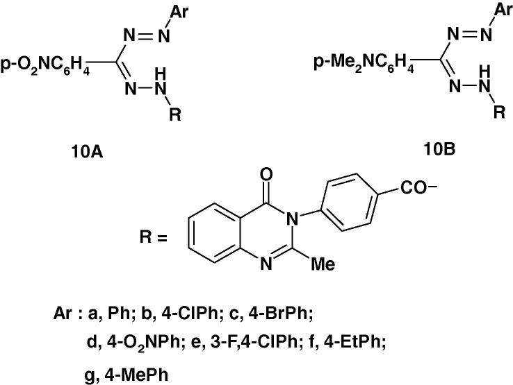 Chart 6a