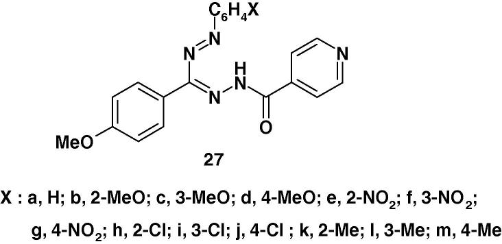 Chart 19a