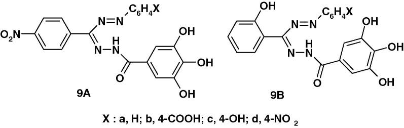 Chart 4a