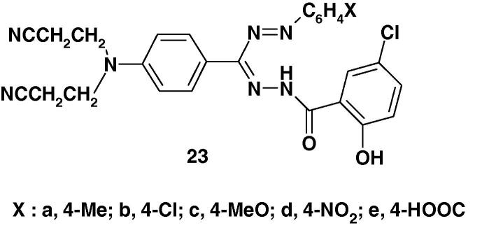 Chart 15