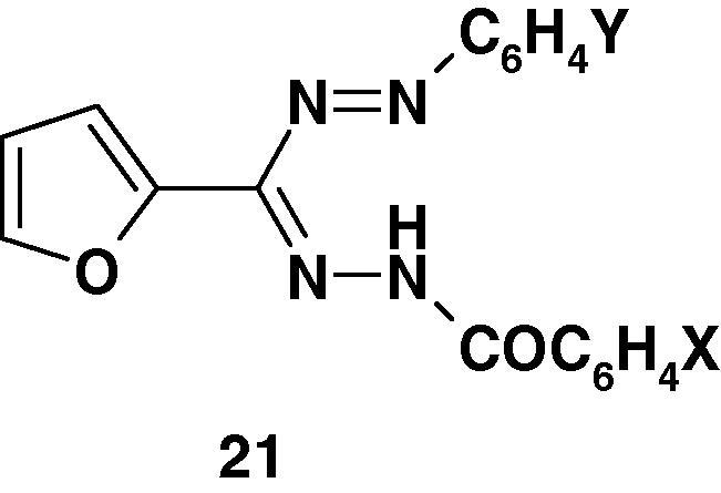 Chart 13