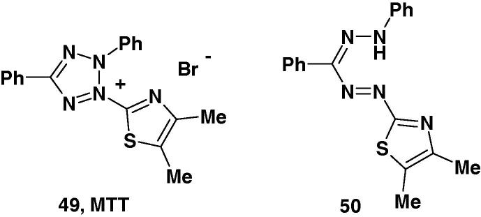 Chart 34