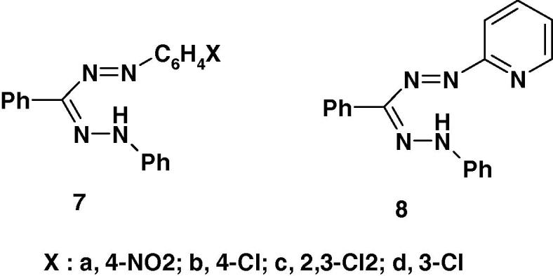 Chart 3b