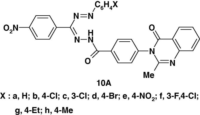 Chart 6b